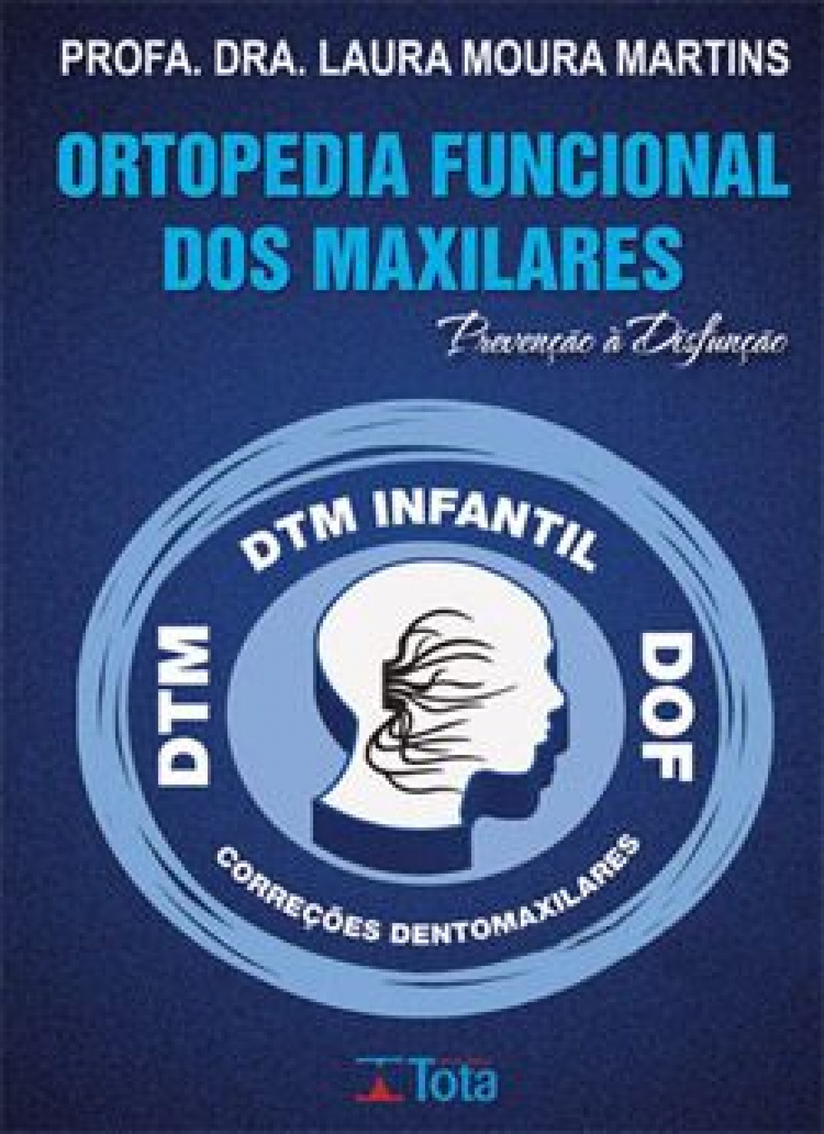 Ortopedia Funcional Dos Maxilares - Prevenção À Disfunção