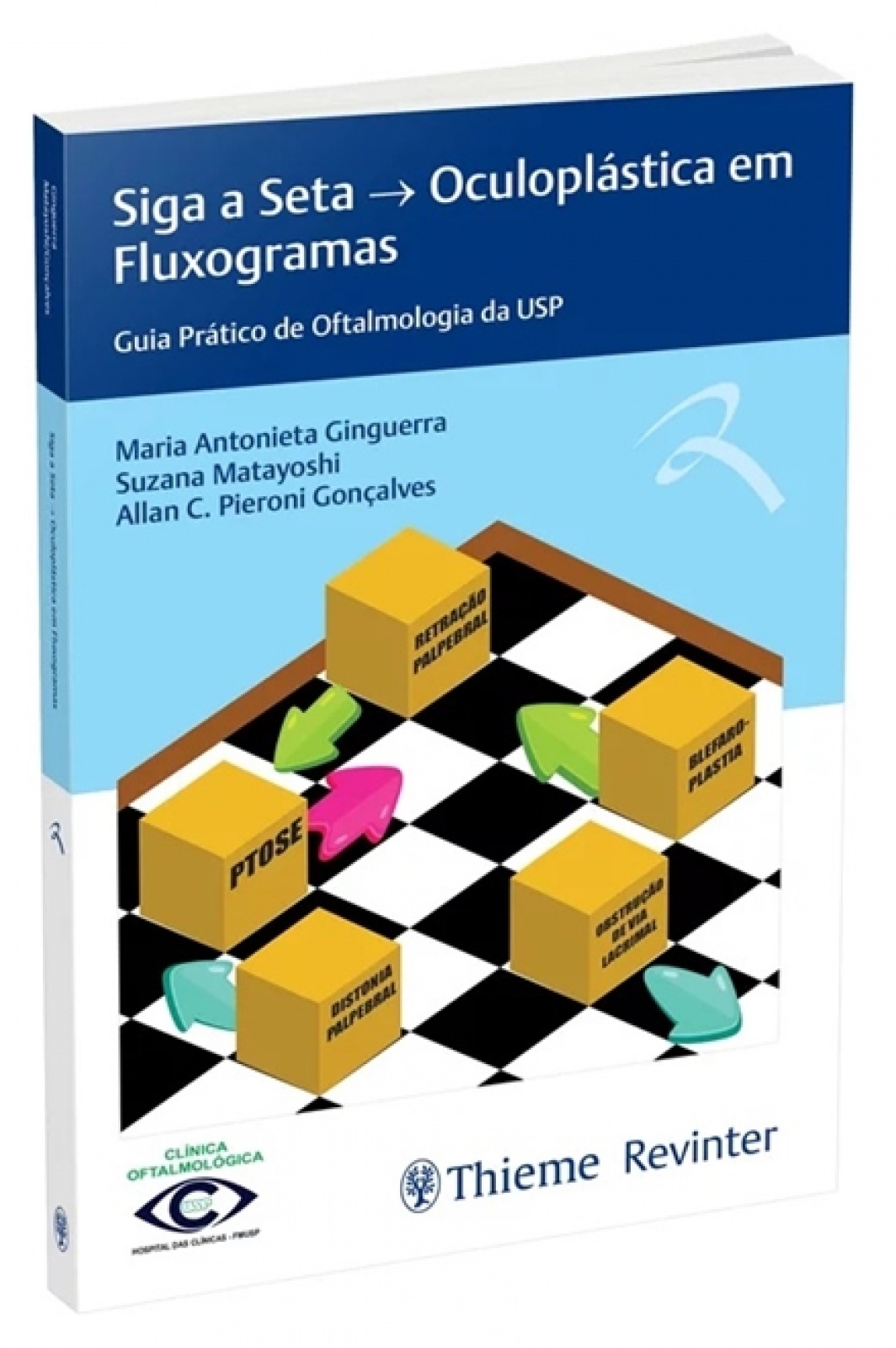 Siga A Seta → Oculoplástica Em Fluxogramas: Guia Prático Oftalmologia Da Usp